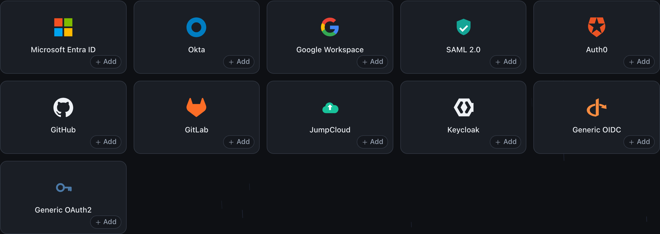 The identity-providers grid with one tile per provider (Microsoft Entra ID, Okta, Google Workspace, SAML 2.0, Auth0, GitHub, GitLab, JumpCloud, Keycloak, Generic OIDC and Generic OAuth2), each carrying an Add button.