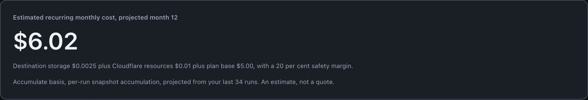 The headline reading Estimated recurring monthly cost, projected month 12, with the split into destination storage, Cloudflare resources and plan base, a 20 per cent safety margin, and a line noting the accumulate basis, per-run snapshot accumulation, and that it is an estimate, not a quote.