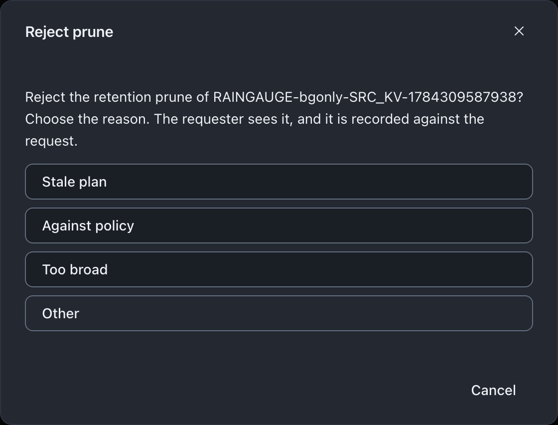 The Reject prune dialog listing four reasons: Stale plan, Against policy, Too broad and Other, with a Cancel button.